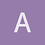 anonym1088